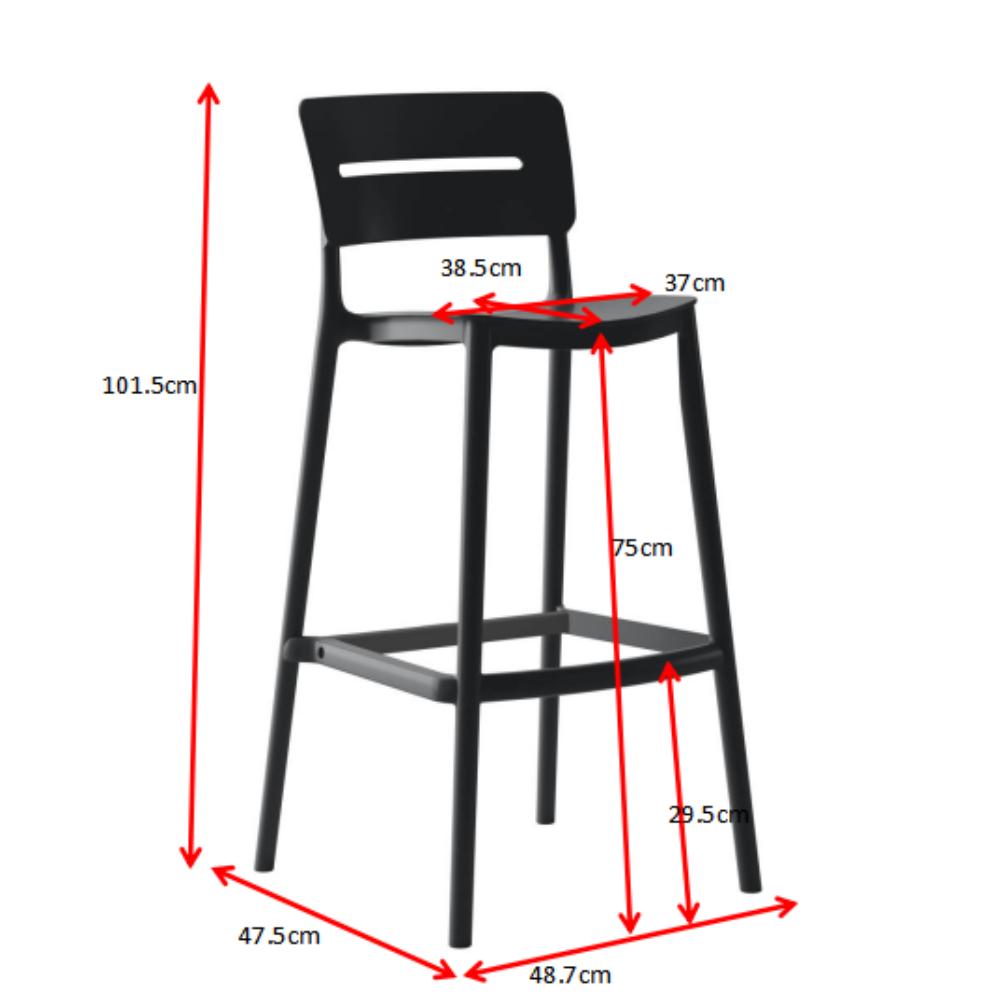 Set de 2 Sillas para Bar Manila, Verde, con Espaldar Rectangular y Diseño Moderno, detalle interior